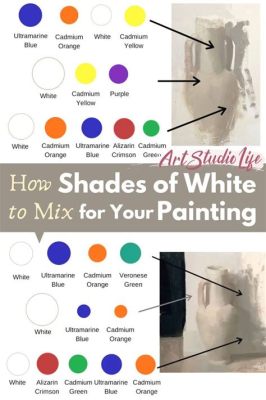 How to Mix White Paint: A Journey Through the Alchemy of Color